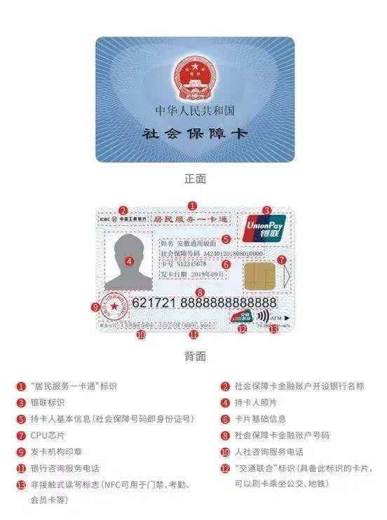 霆科医保提取代办平台合肥医保卡到期了？手把手教你换新卡全流程，别再跑冤枉路！