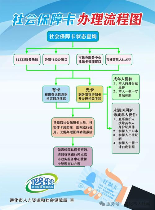 霆科医保提取代办平台南京医保套现24小时联系方式：快速了解正规操作与注意事项
