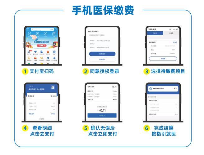 霆科医保提取代办平台医保提取微信实操指南：老司机教你避开这3大坑，拿到手软！