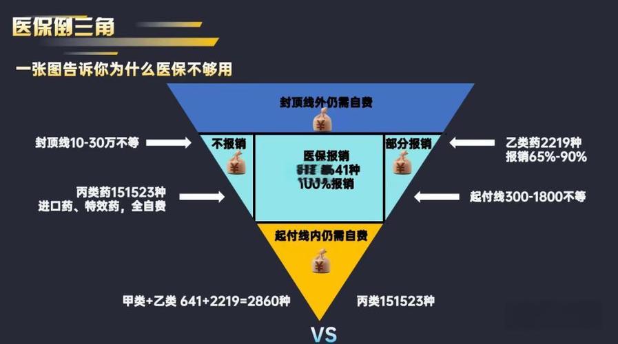 霆科医保提取代办平台揭秘医生套取医保的方法：普通人也能看懂的医保资金运作真相